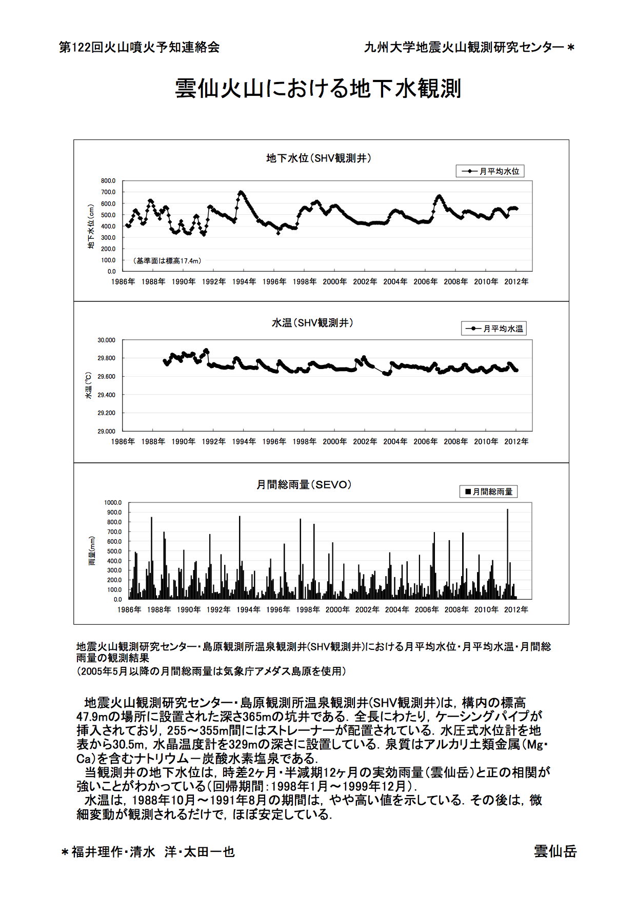 $B1@@g2P;3$K$*$1$kCO2<?e4QB,(B